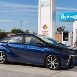 Toyota-Mirai-H2