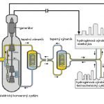 schema3